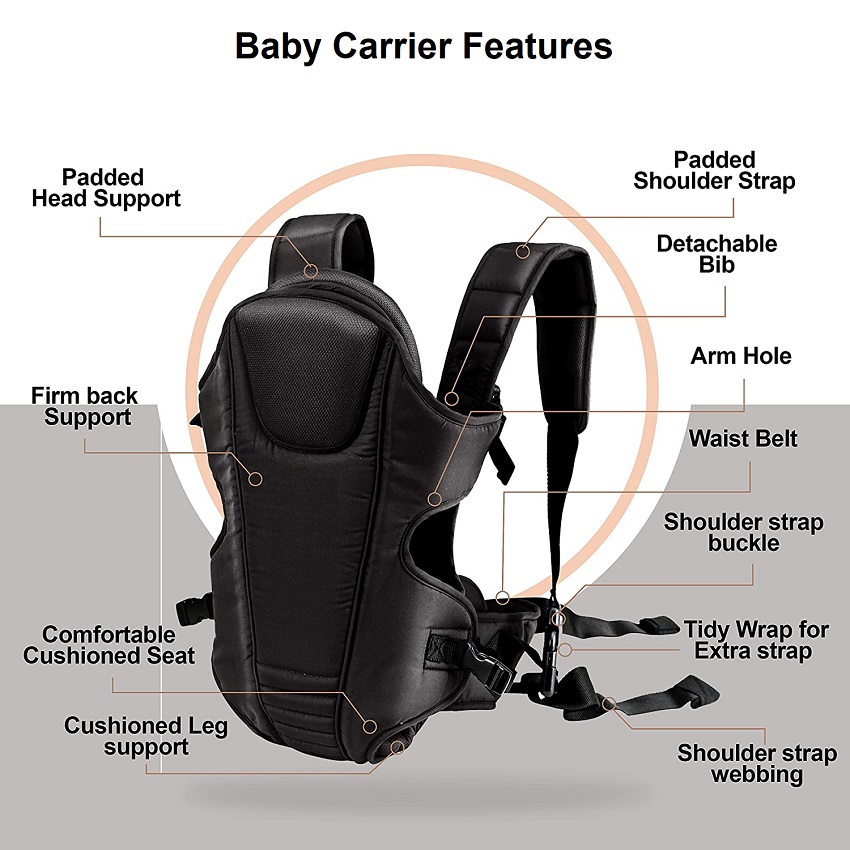 Baby Carrier Features